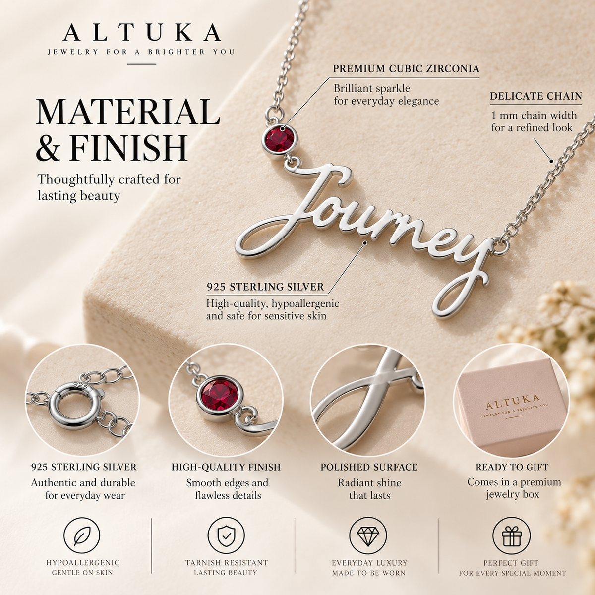 Personalized Birthstone Name Necklace