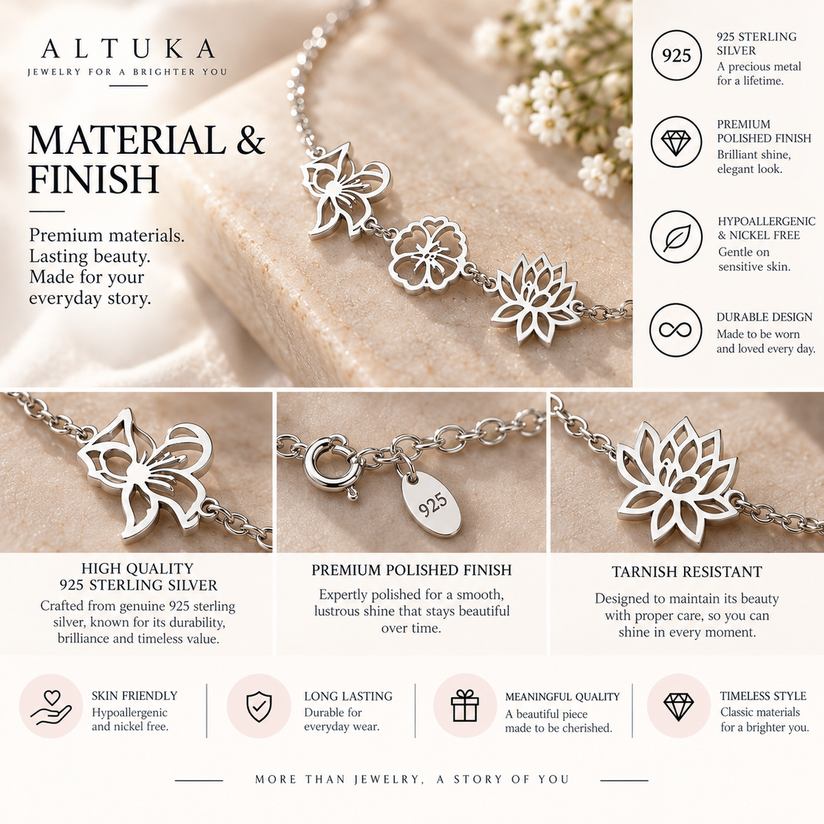 Birth Flower Bracelet