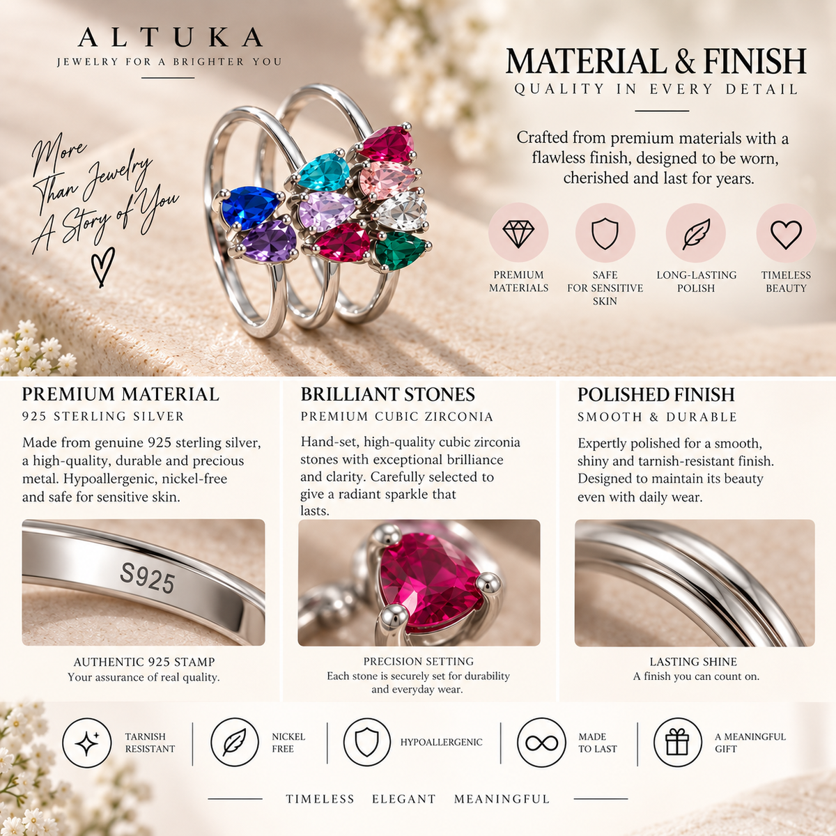 Dainty Birthstone Ring