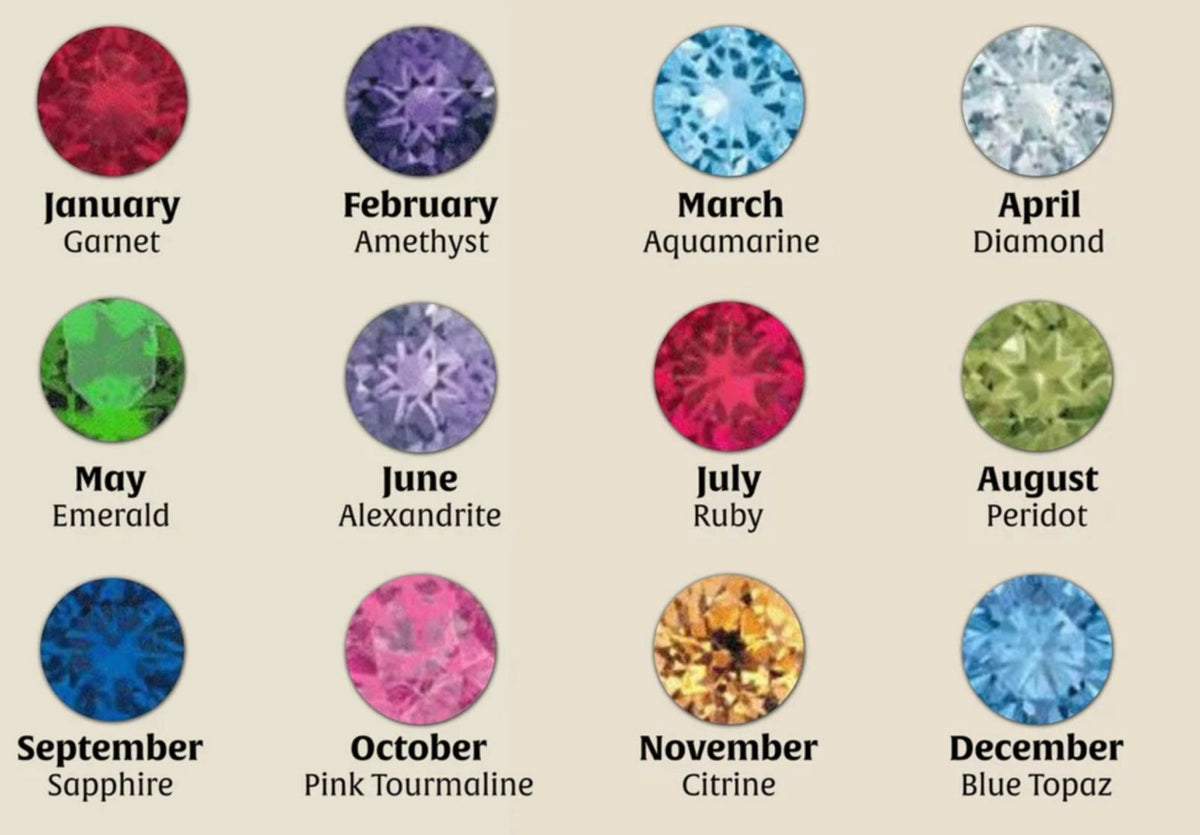 Birthstone Bracelet